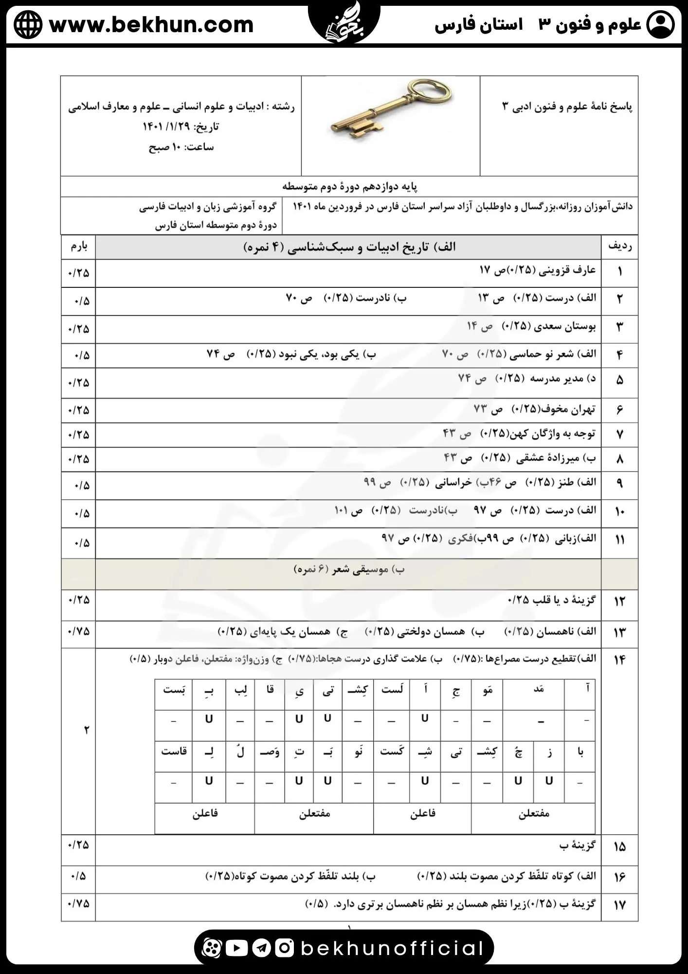نمونه سوالات نهایی علوم و فنون دوازدهم انسانی 106 دانلود جواب نمونه سوال نوبت دوم امتحان علوم و فنون ادبی دوازدهم انسانی