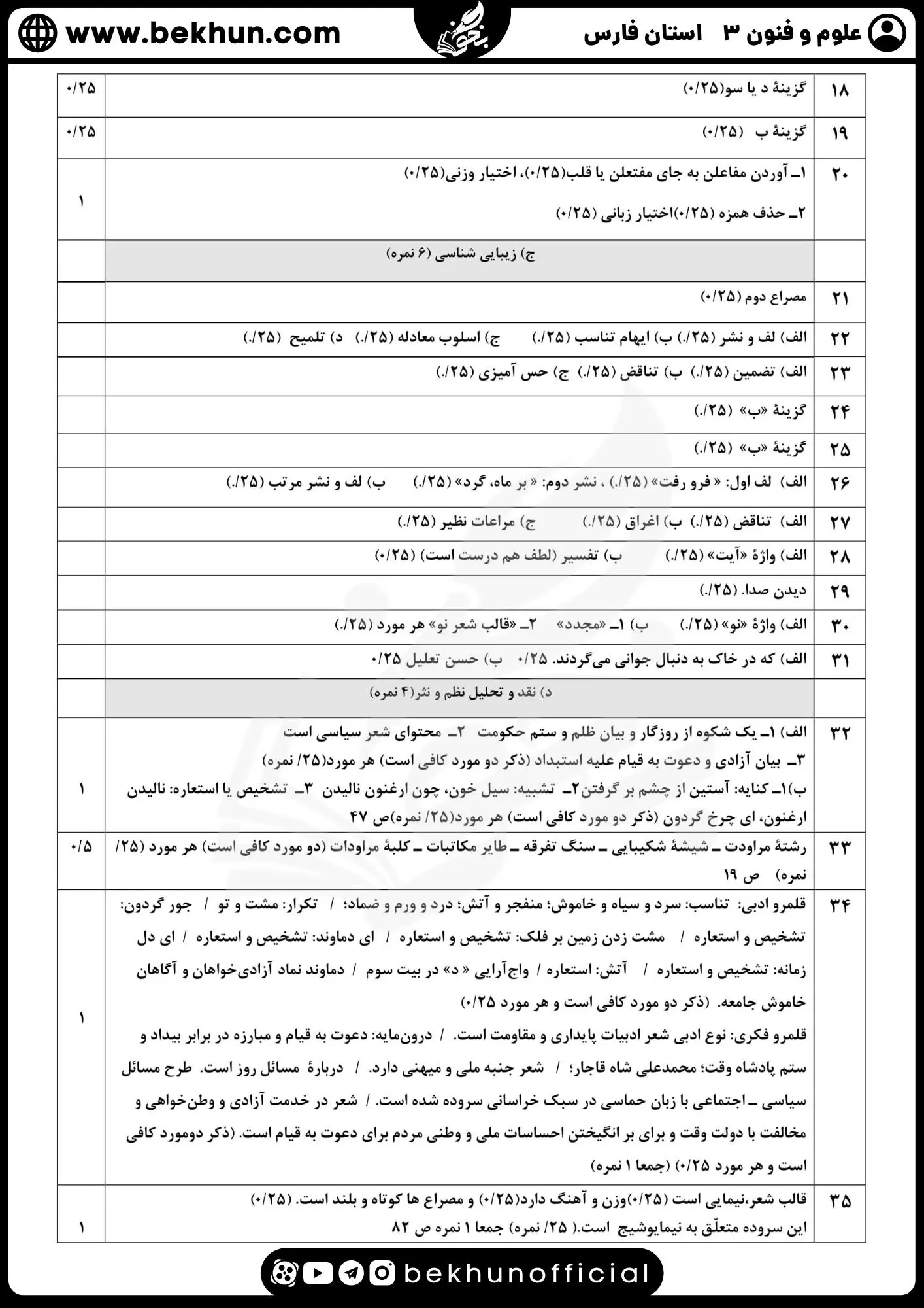 نمونه سوالات نهایی علوم و فنون دوازدهم انسانی 107 جواب نمونه سوالات نوبت دوم امتحان علوم و فنون ادبی دوازدهم