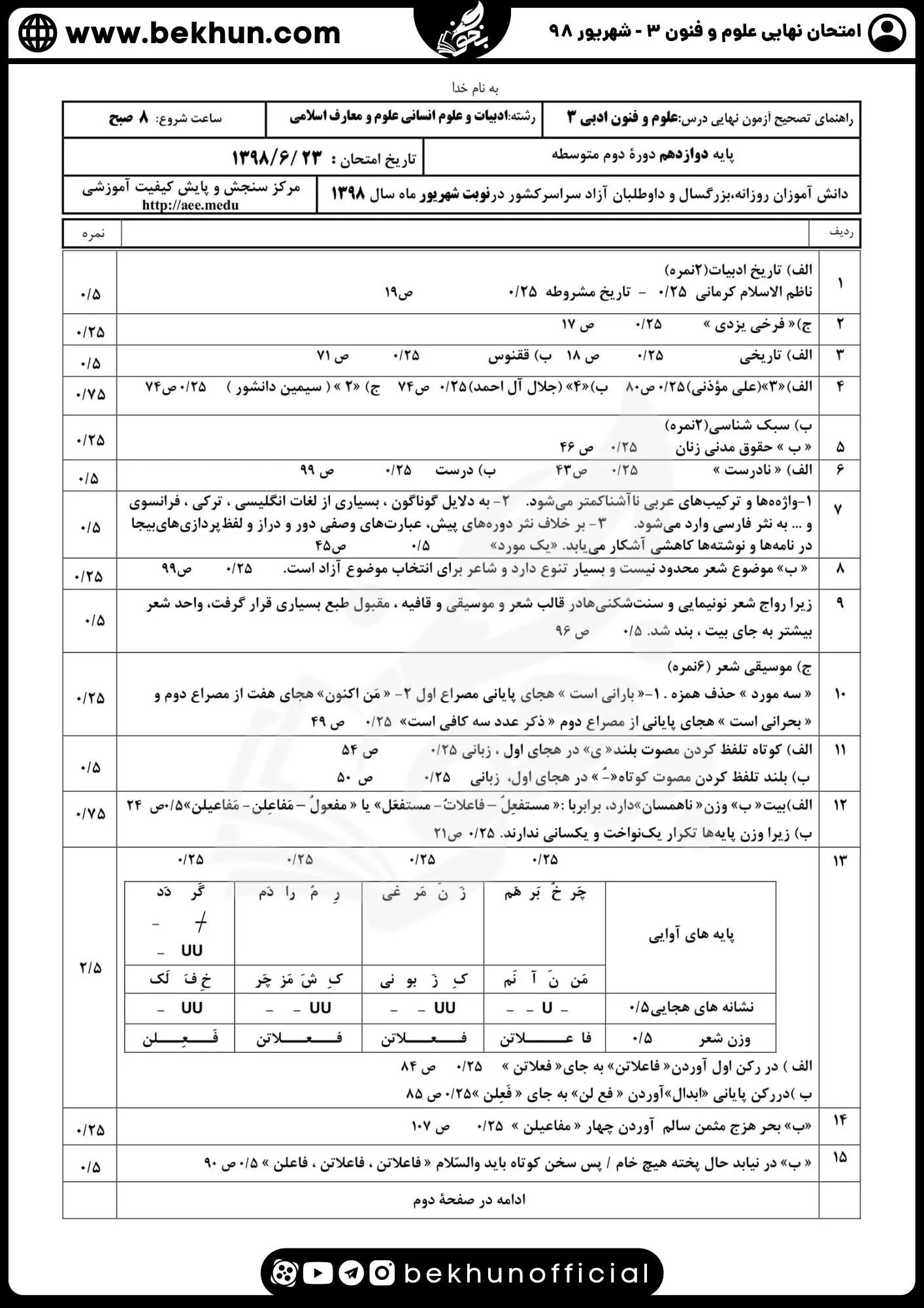 نمونه سوالات نهایی علوم و فنون دوازدهم انسانی 181 جواب سوال نهایی علوم و فنون ادبی دوازدهم انسانی شهریور ماه 98