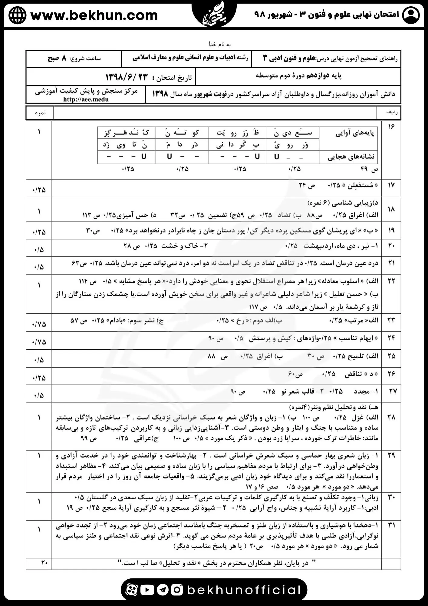نمونه سوالات نهایی علوم و فنون دوازدهم انسانی 182 پاسخنامه سوالات نهایی علوم و فنون ادبی دوازدهم انسانی شهریور ماه 98