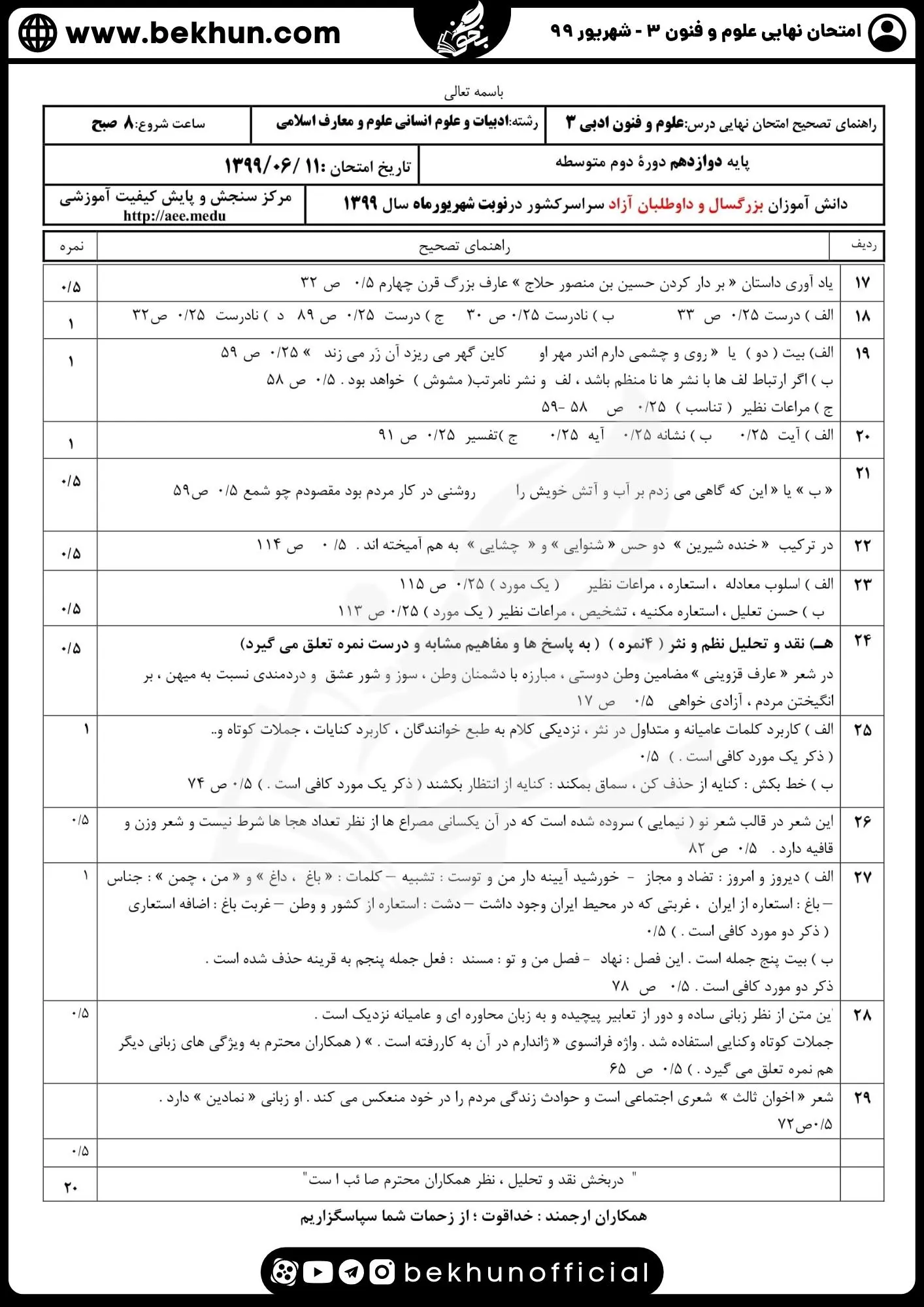 نمونه سوالات نهایی علوم و فنون دوازدهم انسانی 164 پاسخنامه سوال نهایی علوم و فنون دوازدهم شهریور ماه ۹۹