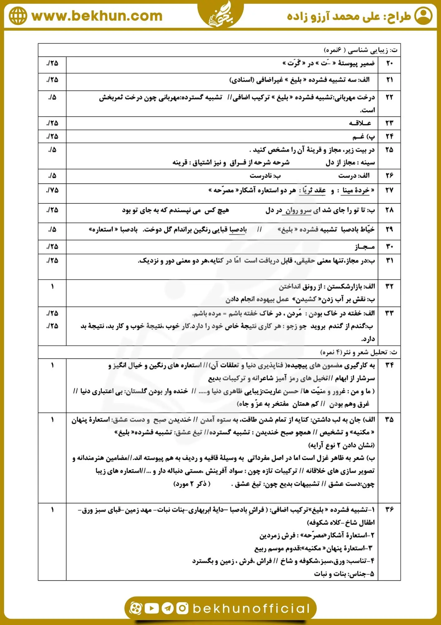 دانلود نمونه سوال علوم و فنون ادبی دهم انسانی خرداد