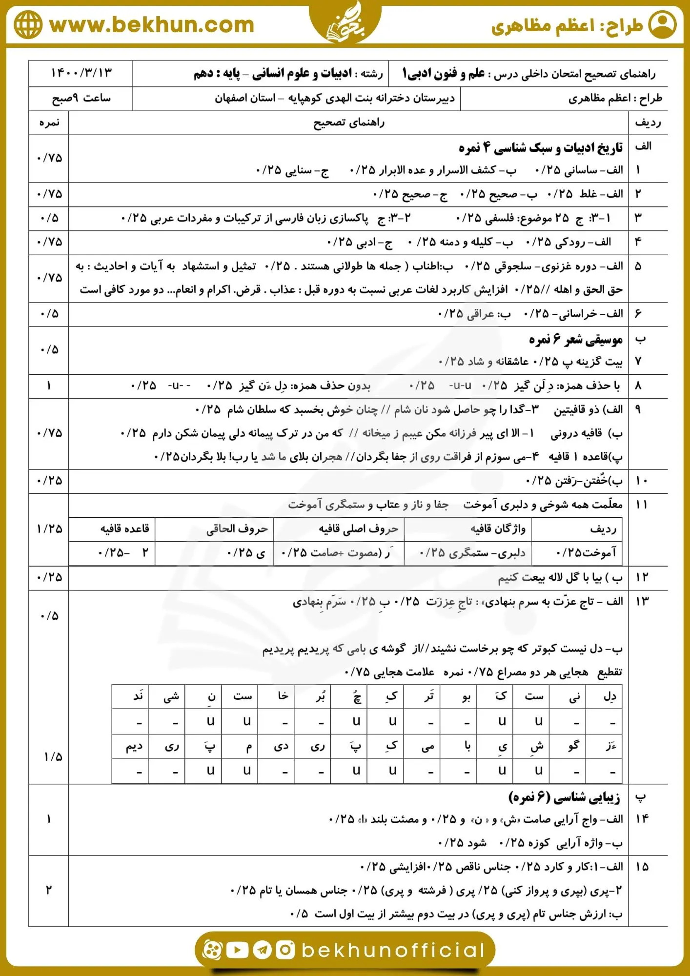 دانلود امتحان خرداد علوم و فنون ادبی دهم انسانی