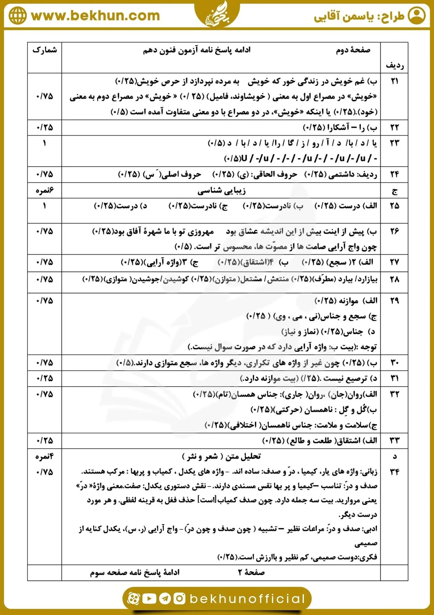نمونه سوالات علوم و فنون دهم نوبت دوم