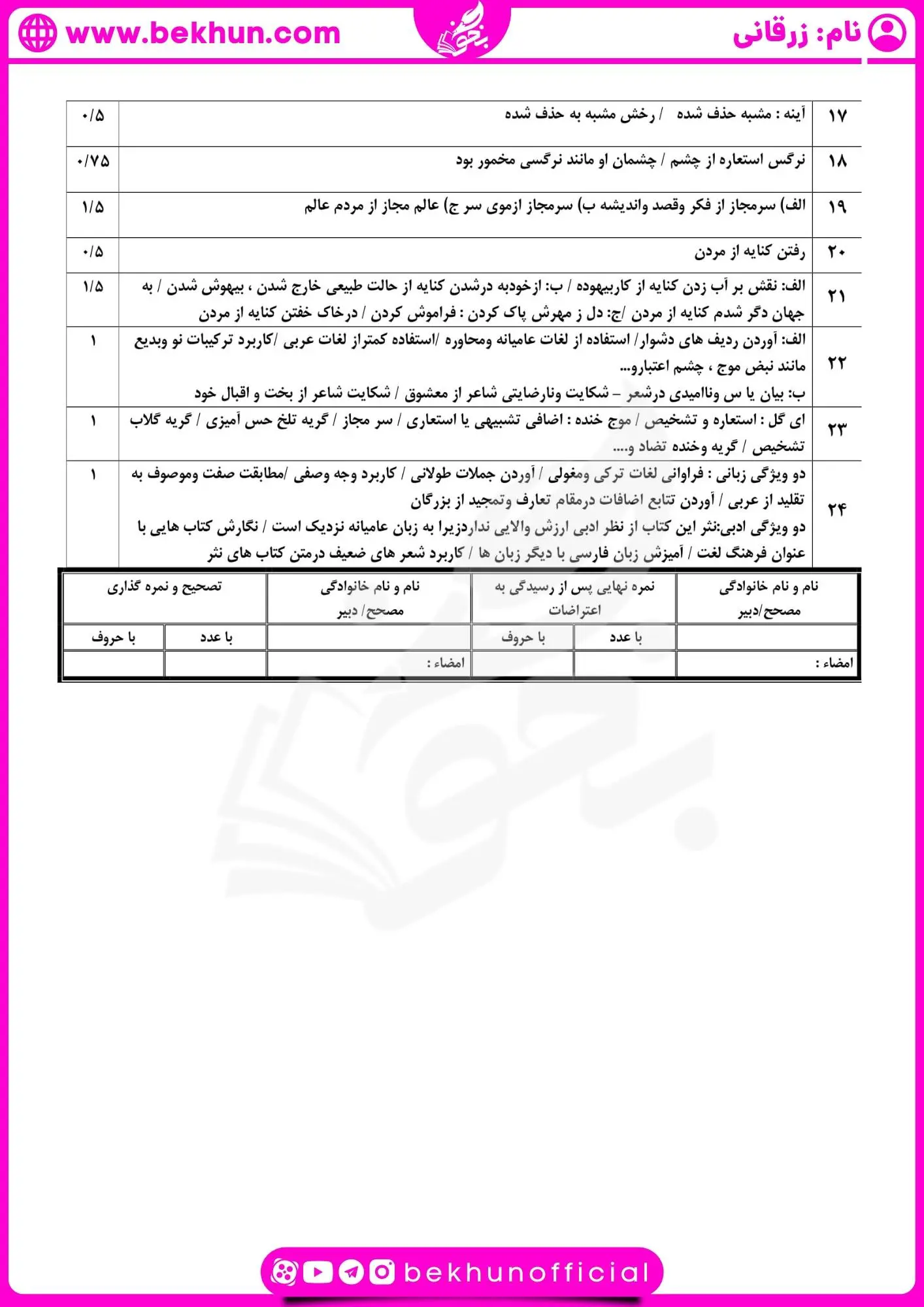 امتحان علوم و فنون یازدهم خرداد ماه