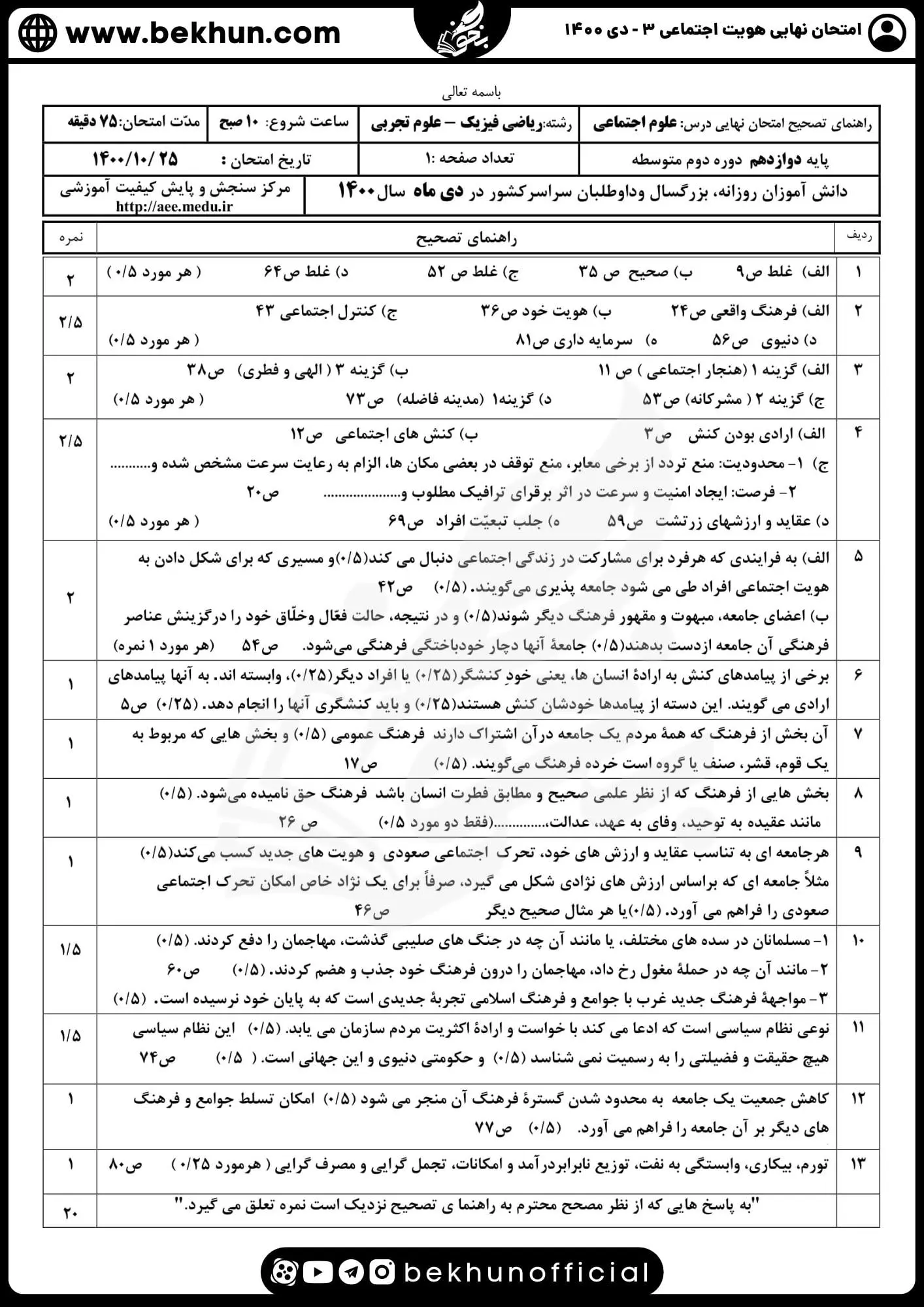 دانلود نمونه سوالات نهایی هویت دوازدهم با جواب دی 1400