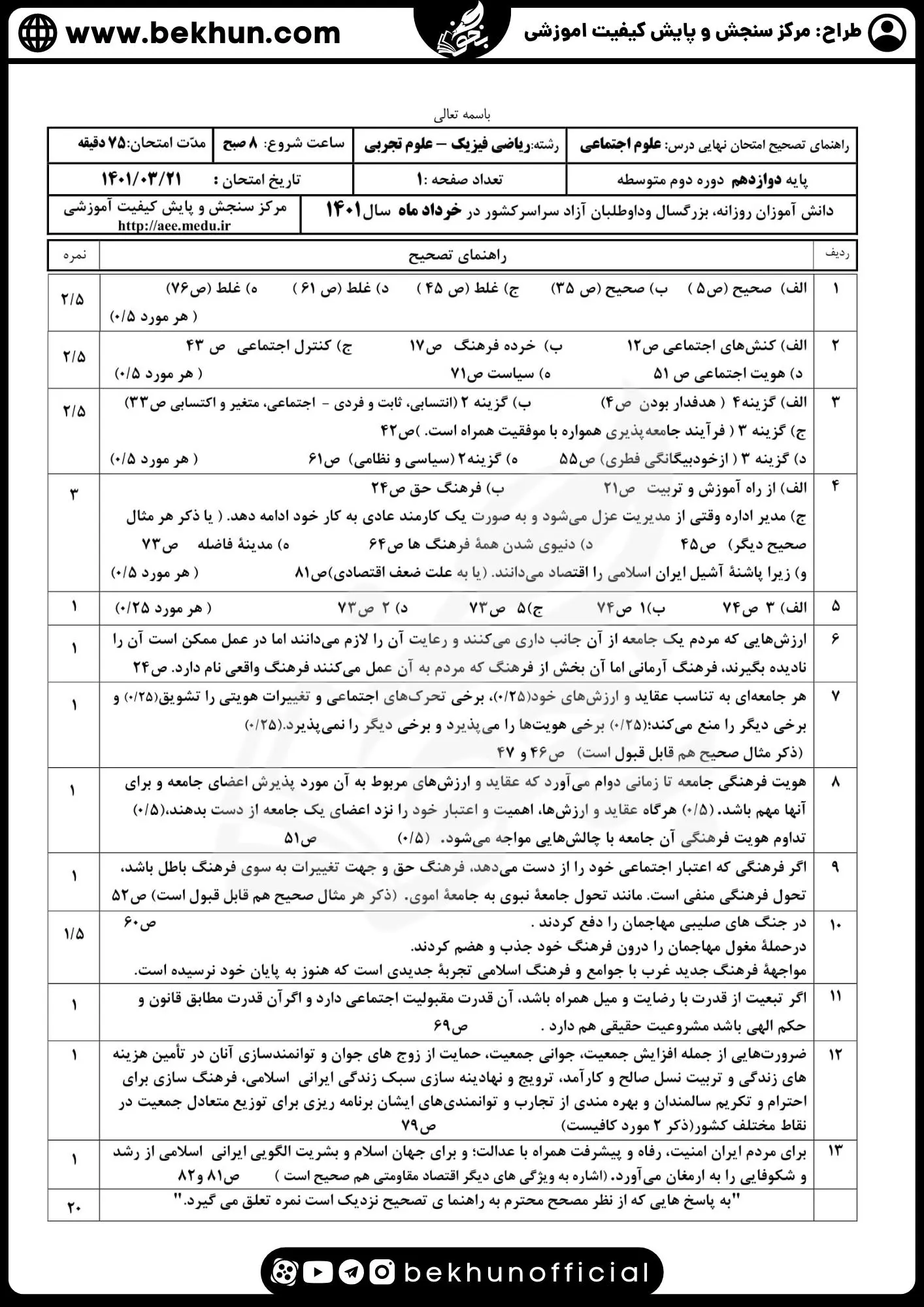 نمونه سوالات هویت اجتماعی دوازدهم نهایی جواب 1401