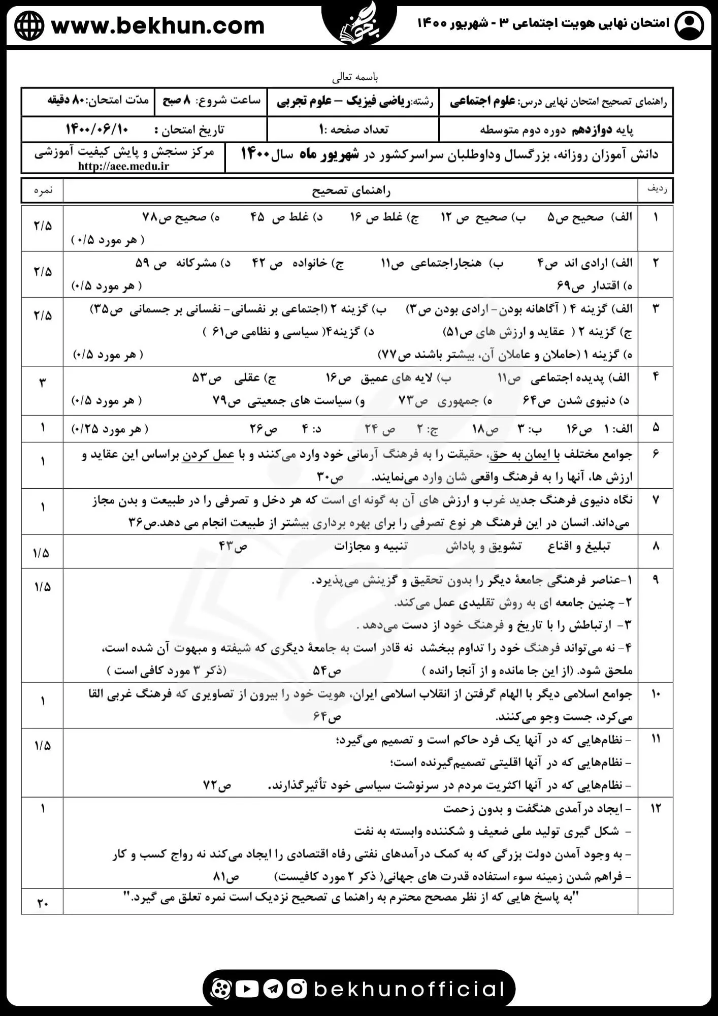 سوالات نهایی هویت دوازدهم شهریور 1400 با جواب