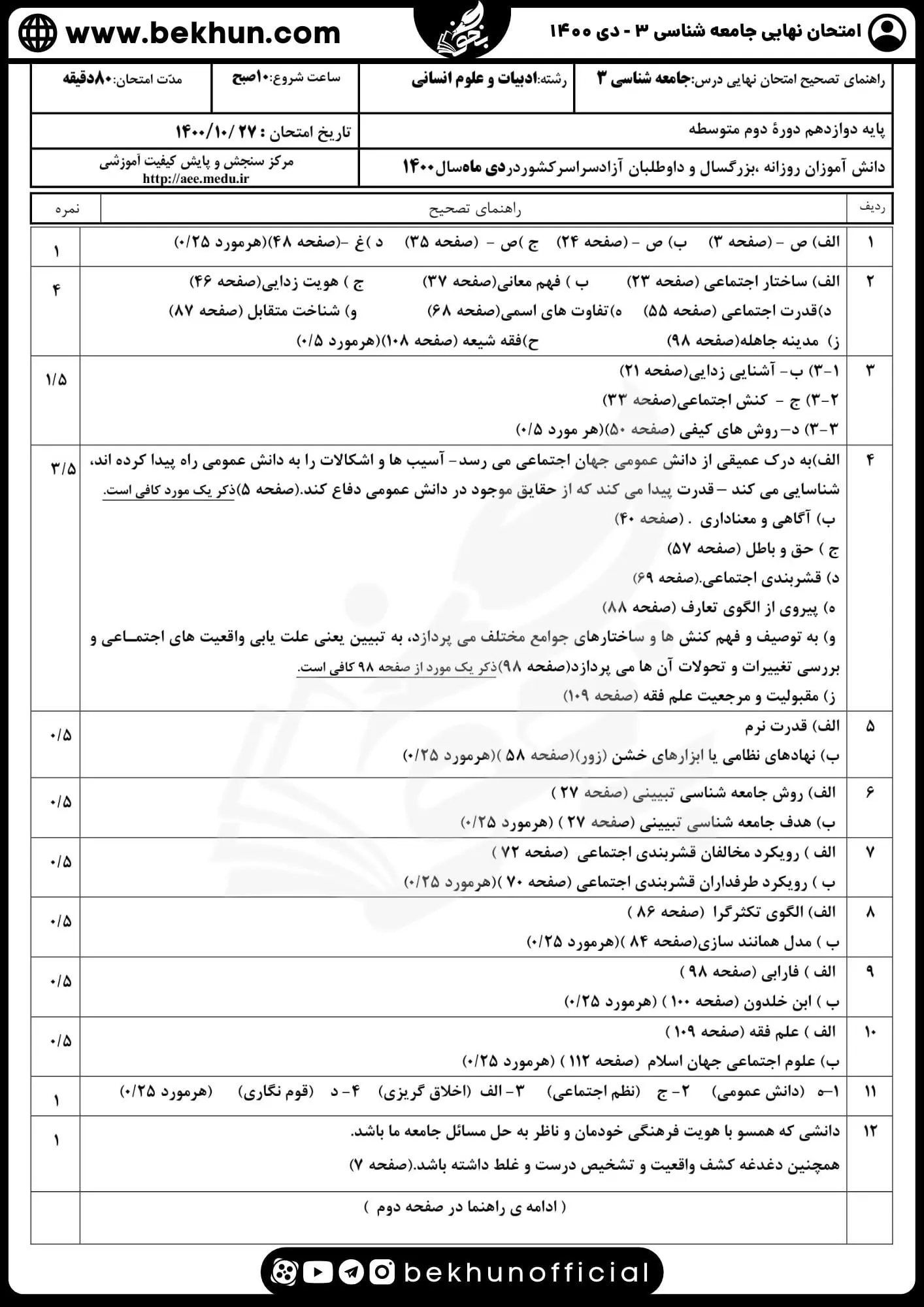 نمونه سوالات نهایی جامعه شناسی دوازدهم انسانی با جواب 108 پاسخنامه نمونه سوالات امتحان نهایی جامعه شناسی دوازدهم دی ماه 1400