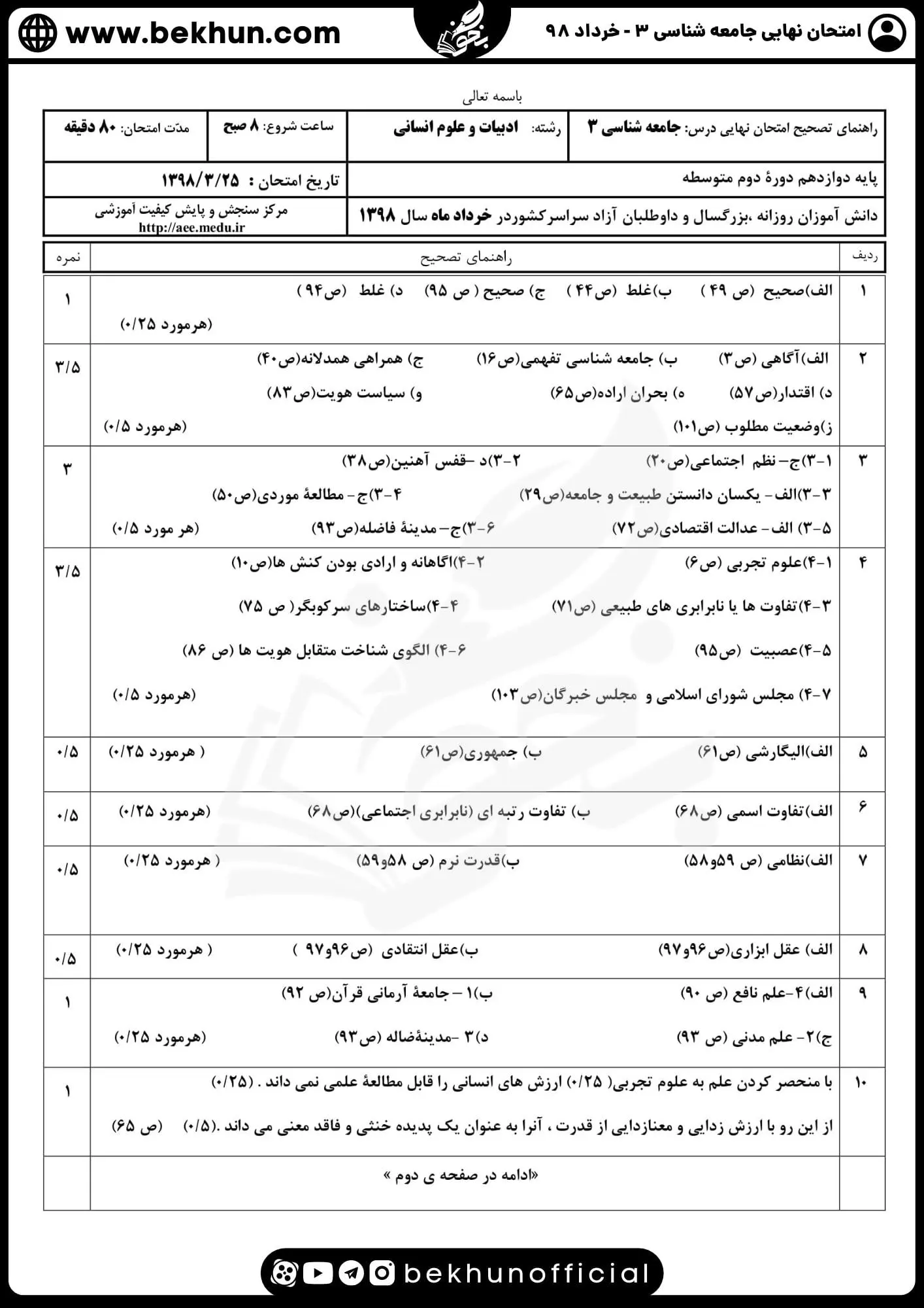 نمونه سوالات نهایی جامعه شناسی دوازدهم انسانی با جواب 127 جواب نمونه سوالات جامعه شناسی دوازدهم انسانی خرداد 98