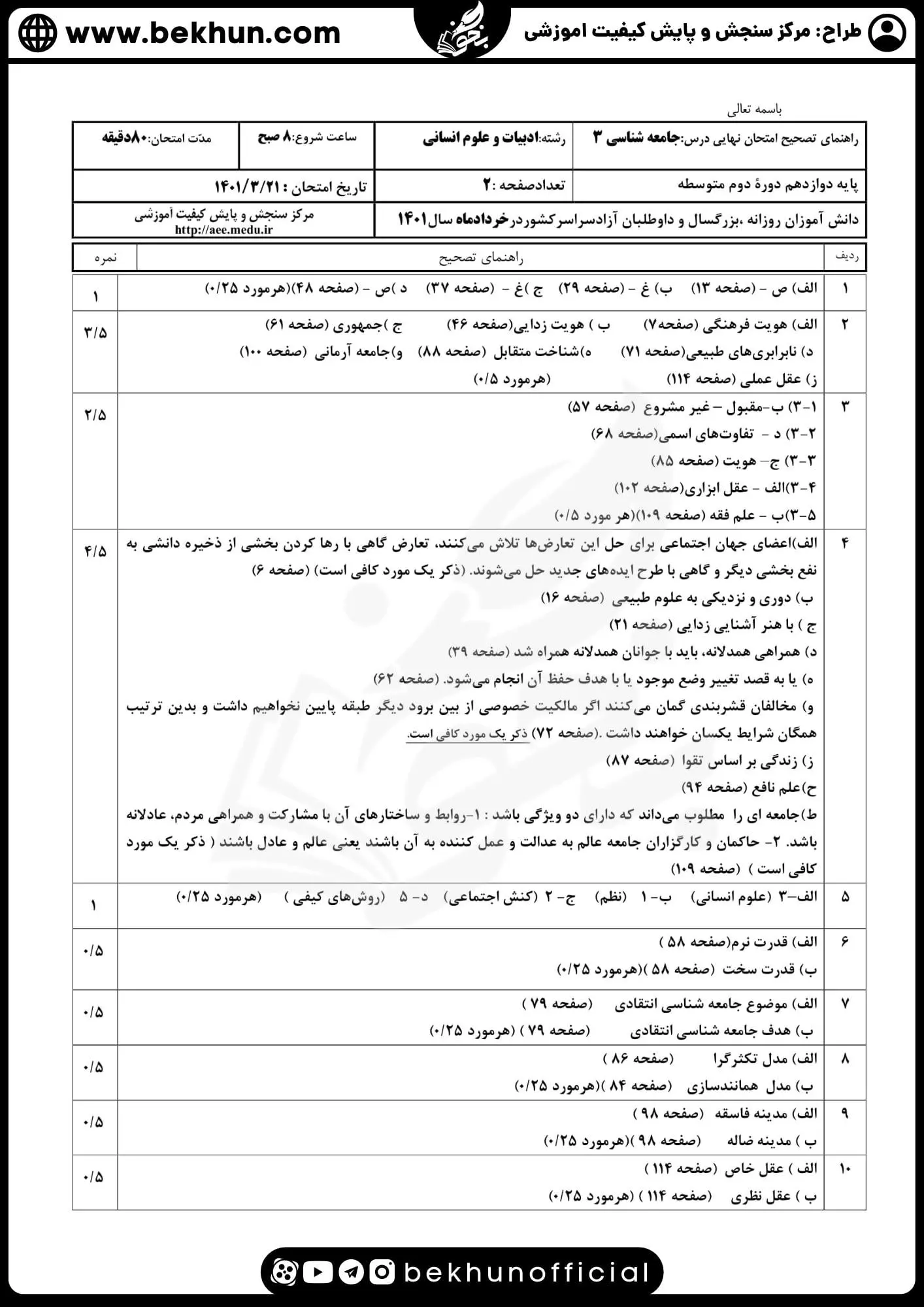 نمونه سوالات نهایی جامعه شناسی دوازدهم انسانی با جواب 93 پاسخنامه نمونه سوالات جامعه شناسی دوازدهم نهایی 1401