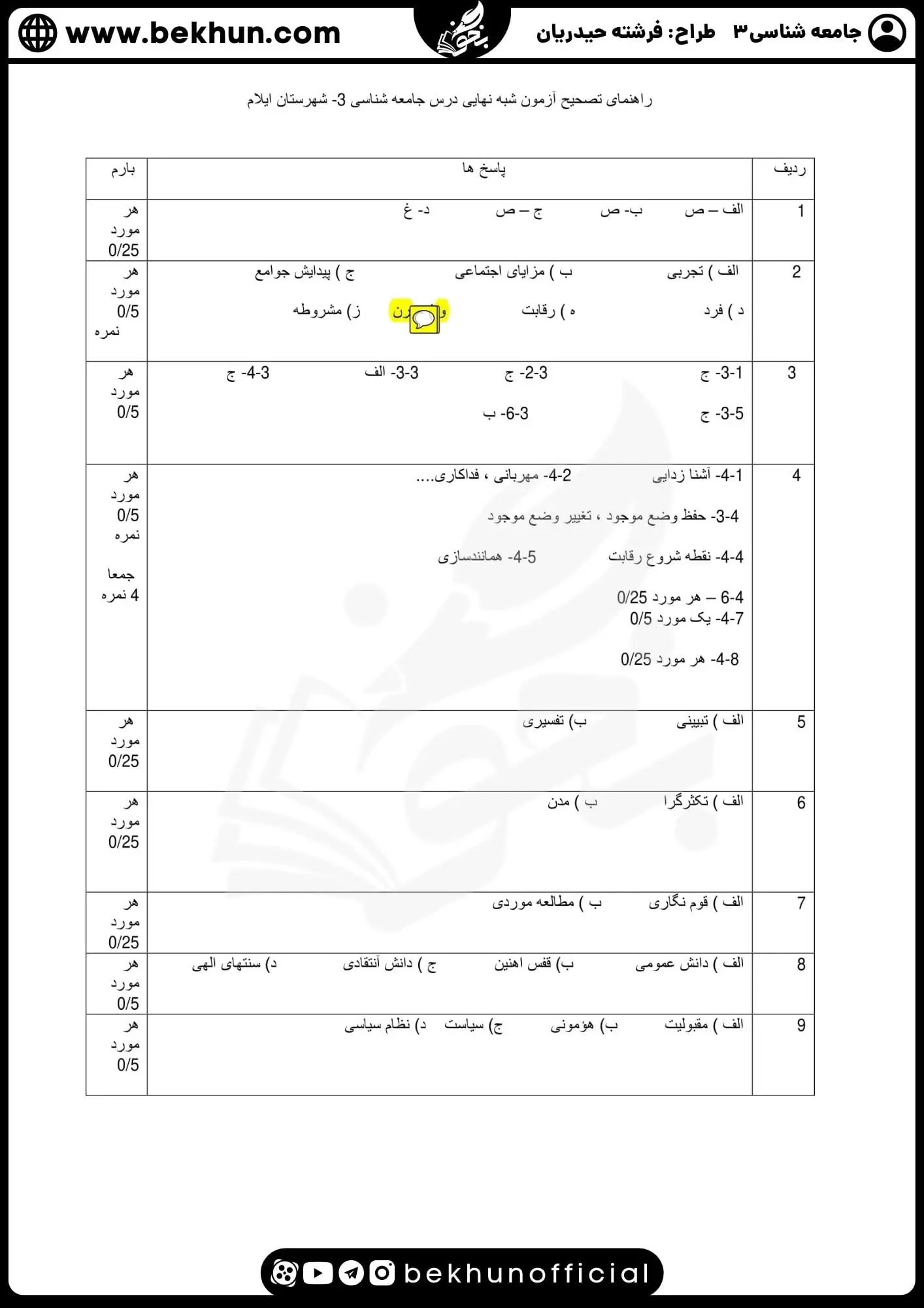 نمونه سوالات نهایی جامعه شناسی دوازدهم انسانی با جواب 73 جواب نمونه سوالات امتحان نوبت دوم جامعه شناسی دوازدهم