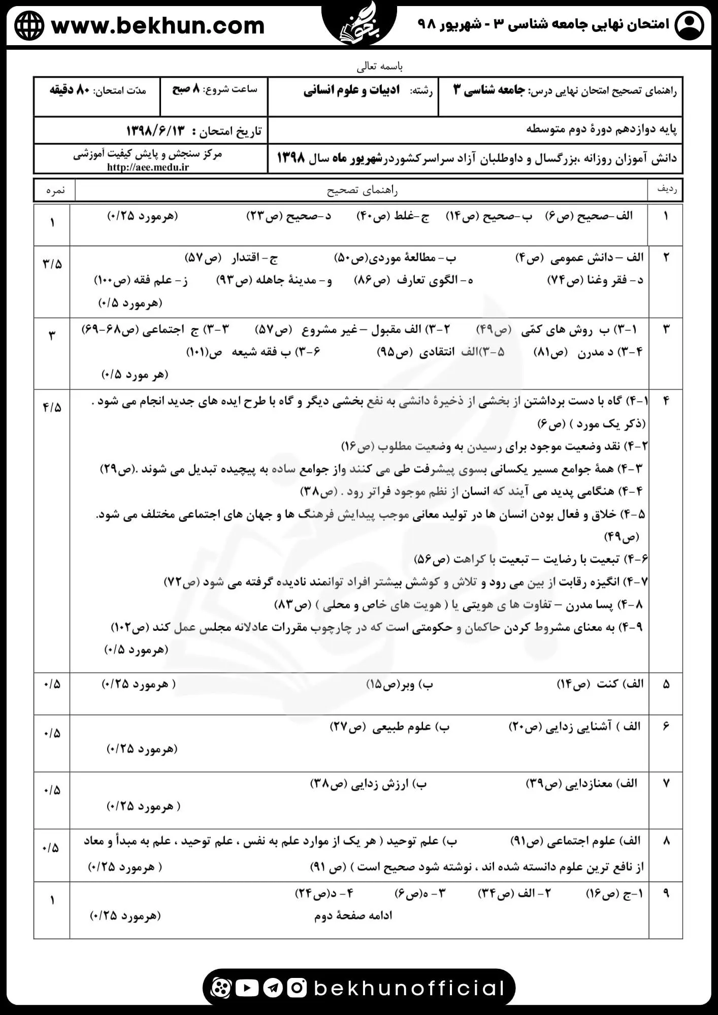 نمونه سوالات نهایی جامعه شناسی دوازدهم انسانی با جواب 132 جواب نمونه سوالات امتحان نهایی جامعه شناسی دوازدهم انسانی شهریور ماه 98