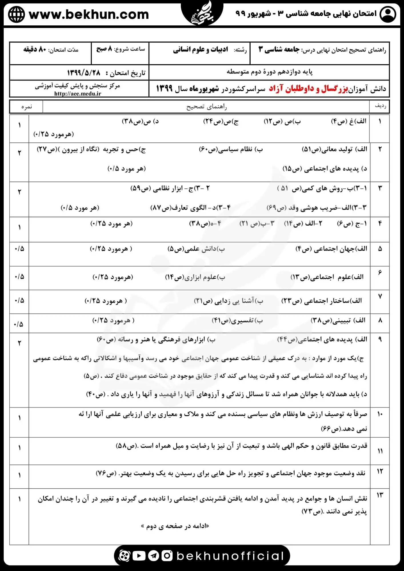 نمونه سوالات نهایی جامعه شناسی دوازدهم انسانی با جواب 117 نمونه سوالات جامعه شناسی دوازدهم انسانی با جواب شهریور ماه 99