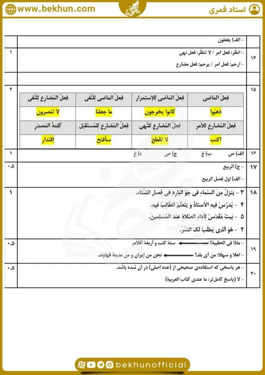 سوالات نوبت اول عربی یازدهم انسانی
