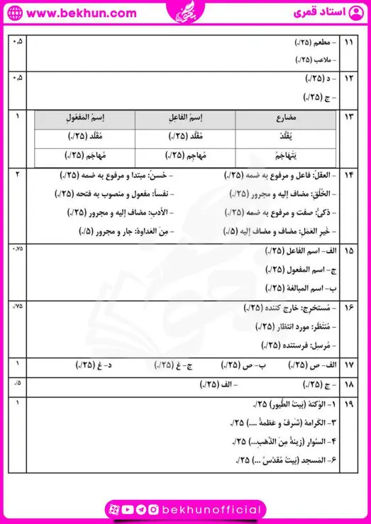 نمونه سوال عربی یازدهم انسانی نوبت اول با جواب
