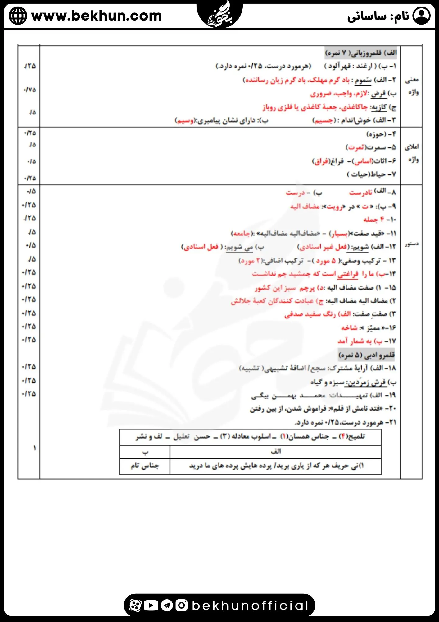 سوالات فارسی دوازدهم تجربی نوبت اول