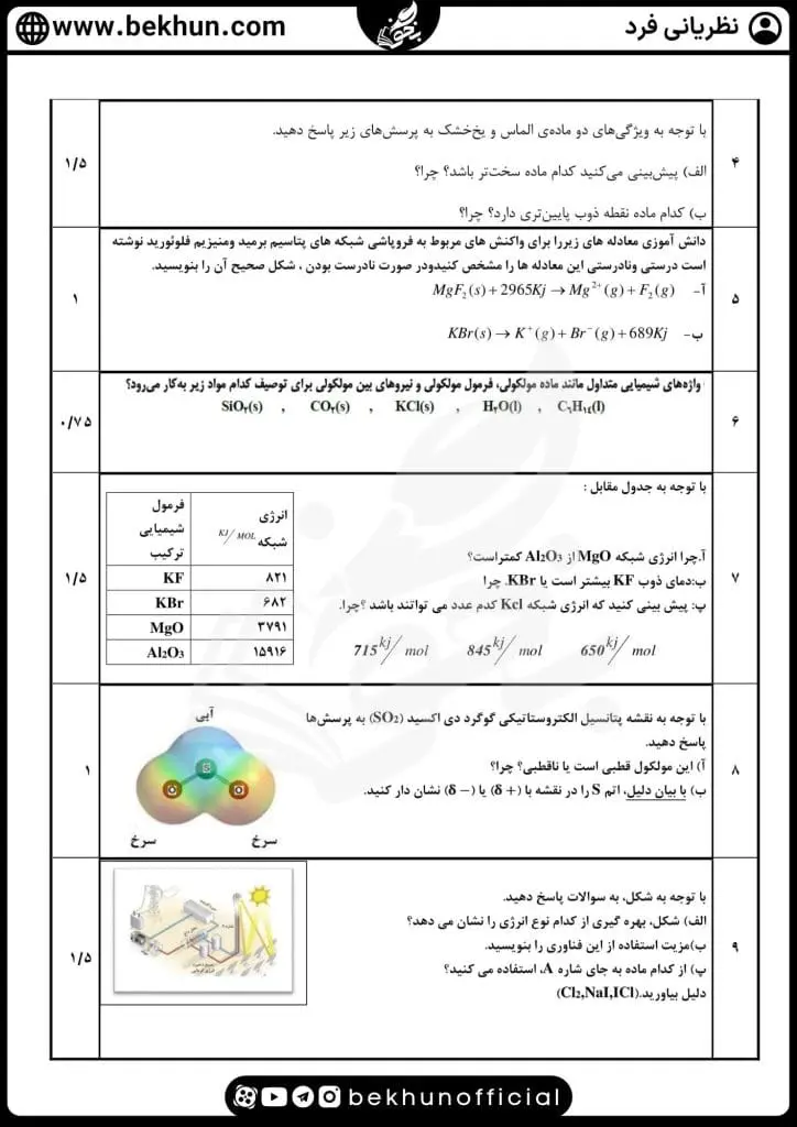 سوالات فصل سوم شیمی دوازدهم با جواب 38 سوالات امتحان نهایی فصل 3 شیمی دوازدهم