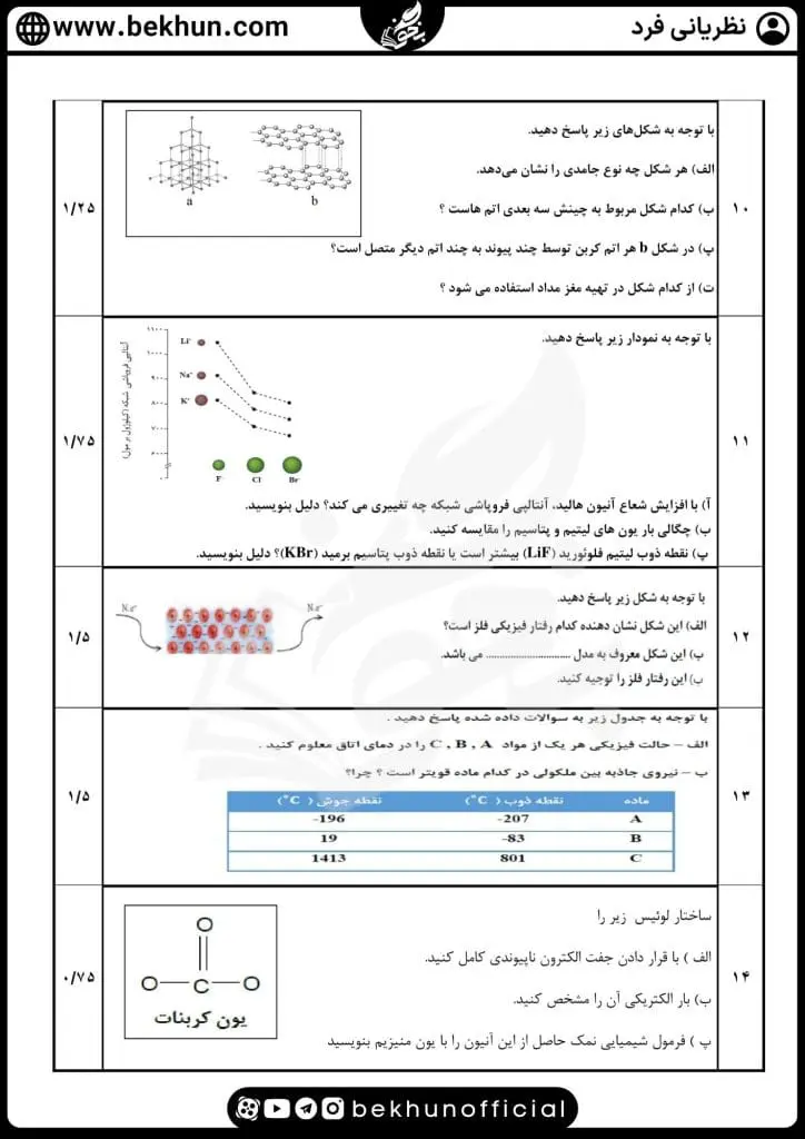 سوالات فصل سوم شیمی دوازدهم با جواب 39 سوالات فصل سوم شیمی دوازدهم تجربی