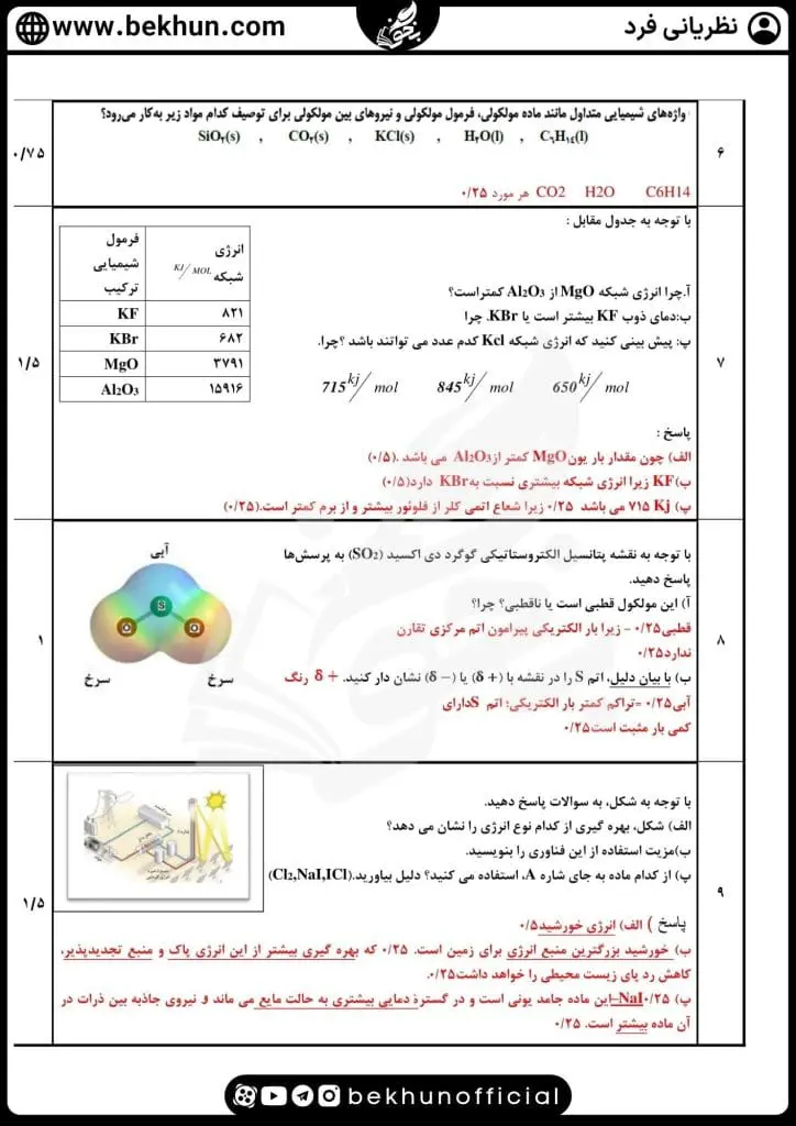 سوالات فصل سوم شیمی دوازدهم با جواب 42 نمونه سوالات امتحانی فصل سوم شیمی دوازدهم