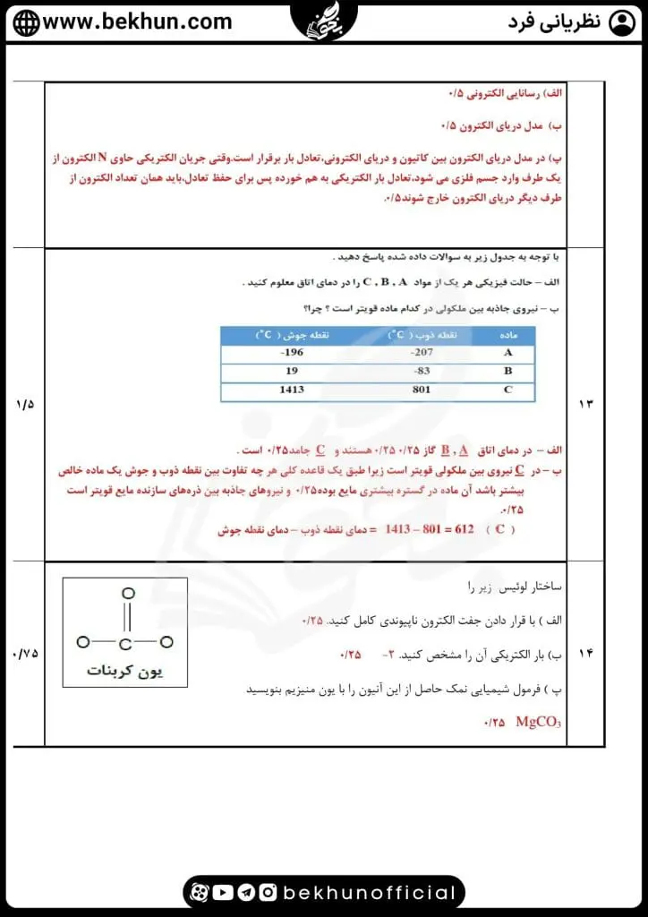 سوالات فصل سوم شیمی دوازدهم با جواب 44 نمونه سوال امتحانی فصل 3 شیمی دوازدهم