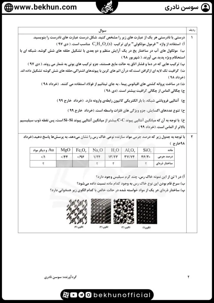 سوالات فصل سوم شیمی دوازدهم با جواب 45 نمونه سوالات فصل سوم شیمی دوازدهم سوسن نادری