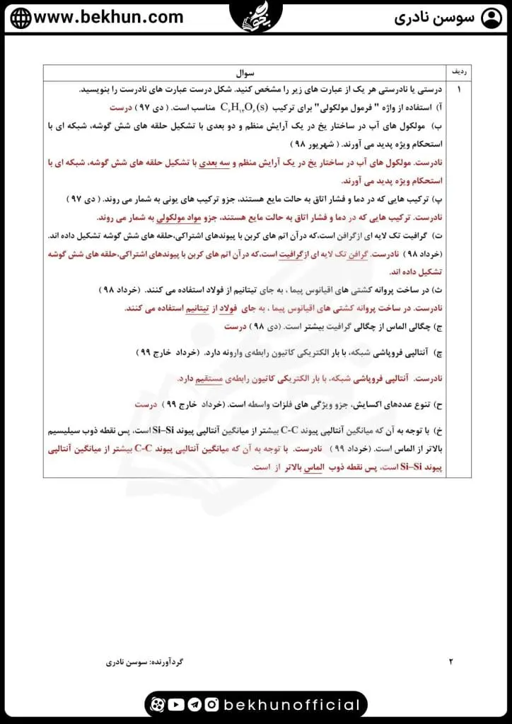 سوالات فصل سوم شیمی دوازدهم با جواب 56 نمونه سوال آنتالپی فروپاشی شبکه شیمی دوازدهم