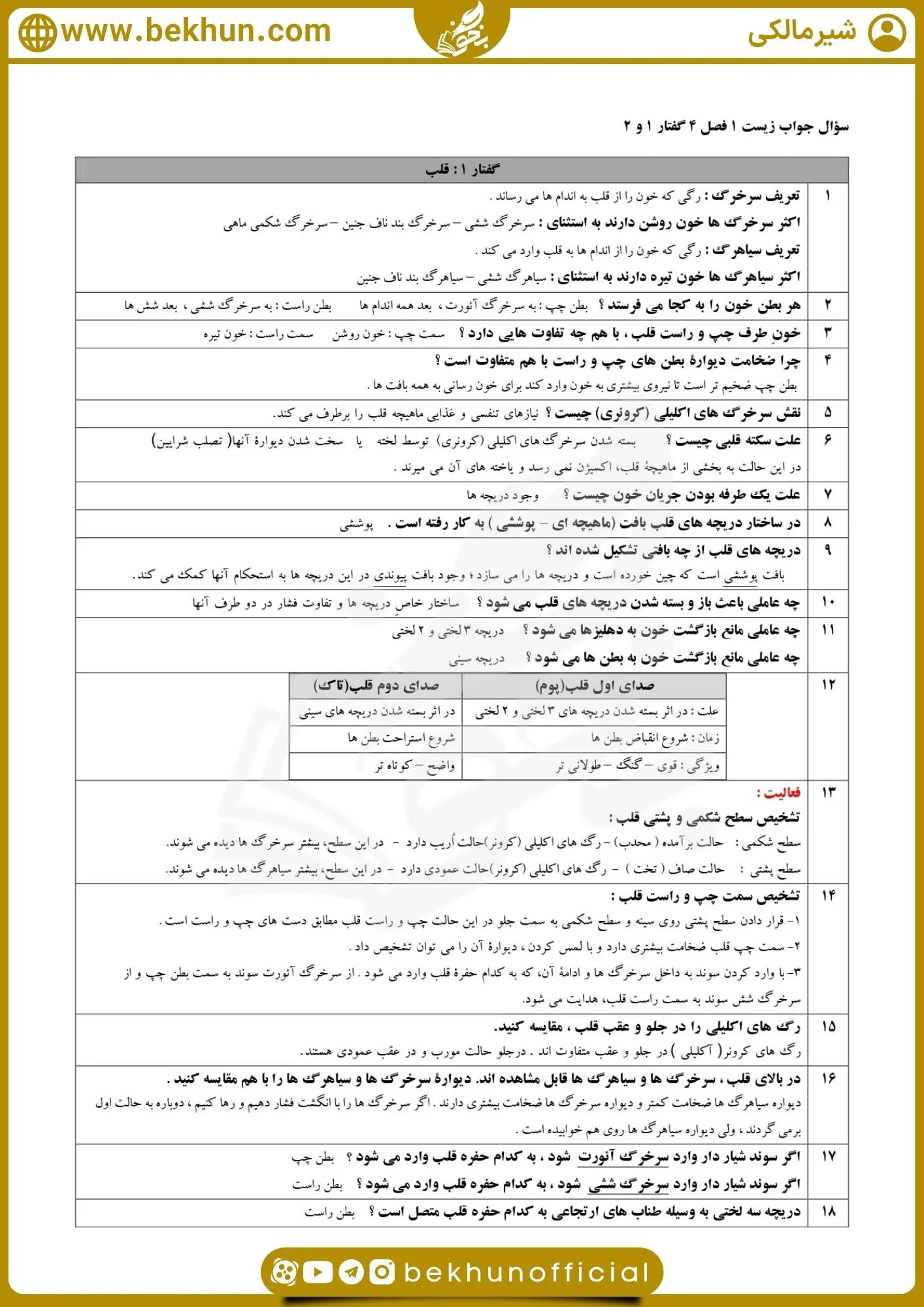 نمونه سوال فصل 4 زیست دهم با جواب 45 سوالات مهم فصل چهارم زیست دهم