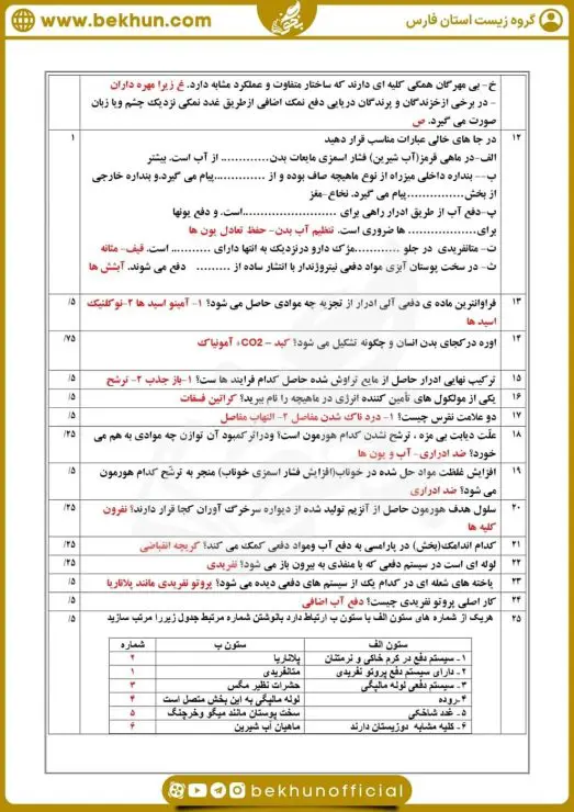نمونه سوال فصل 5 زیست دهم 6 نمونه سوال امتحانی فصل 5 زیست دهم با جواب