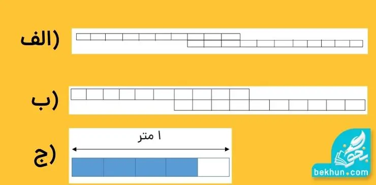 مثال برای اندازه‌گیری طول ریاضی چهارم