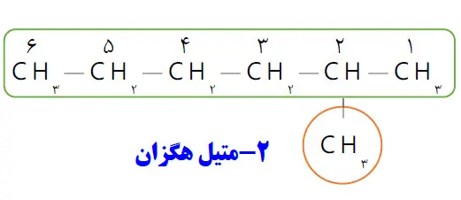 example1 1