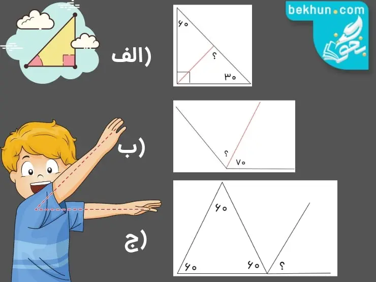 مثال نیمساز و زاویه ریاضی پنجم