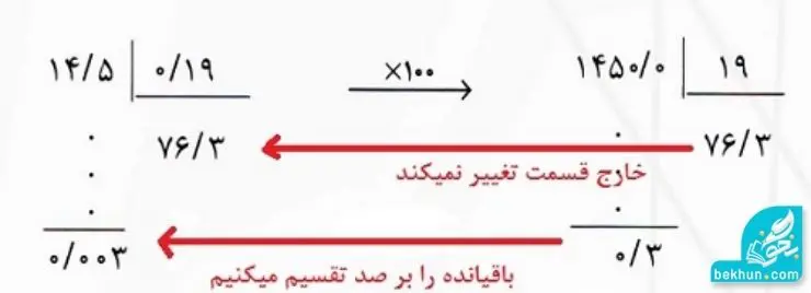 پاسخ مثال 2 تقسیم عدد بر اعداد اعشاری ریاضی ششم