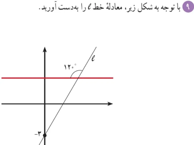 تمرین صفحه 41 ریاضی دهم سوال 9