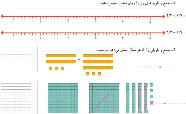 تمرین صفحه 51 ریاضی ششم سوال 1 و 2