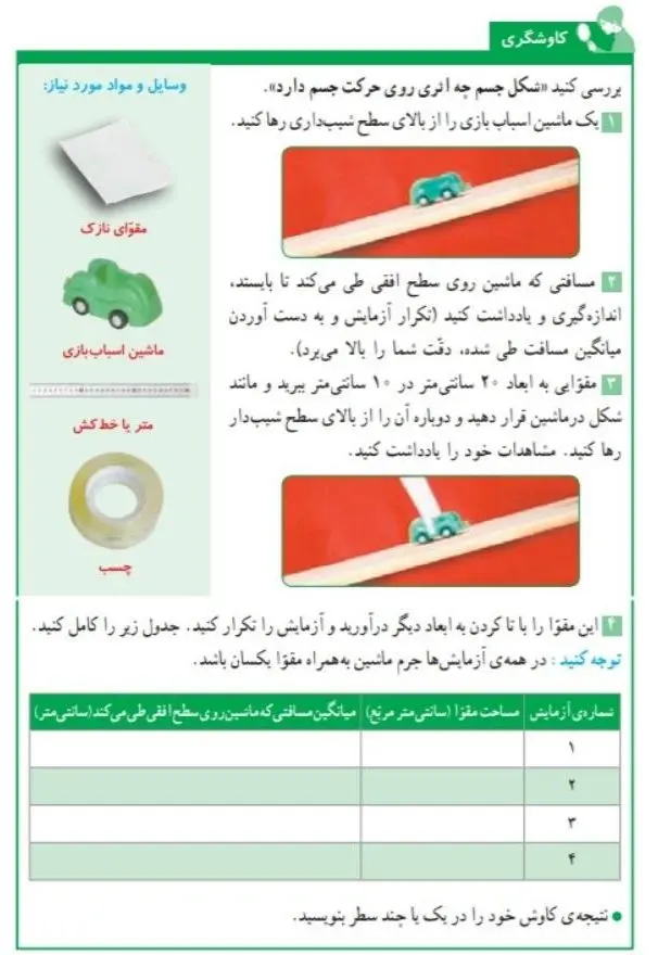 جواب کاوشگری صفحه 55 علوم ششم