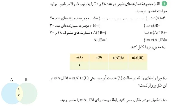 فعالیت صفحه 10 ریاضی دهم سوال دوم