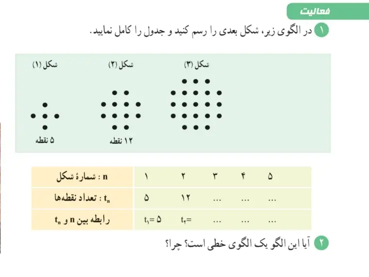 فعالیت صفحه 17 ریاضی دهم سوالات 1 و 2