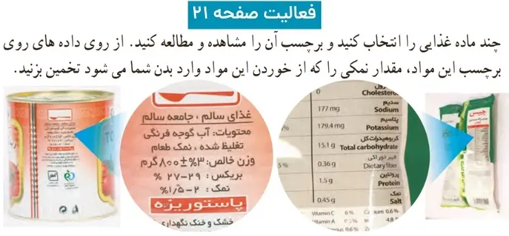 جواب فعالیت صفحه ۲۱ علوم نهم