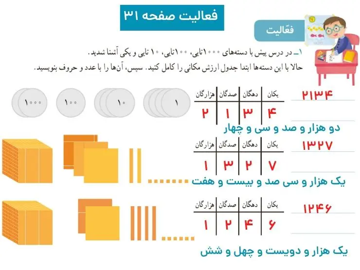 جواب فعالیت صفحه ۳۱ ریاضی سوم دبستان