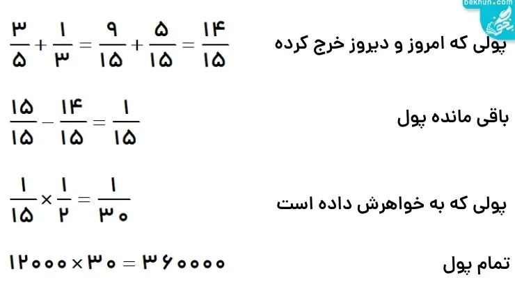 ضرب کسرها در ریاضی پنجم