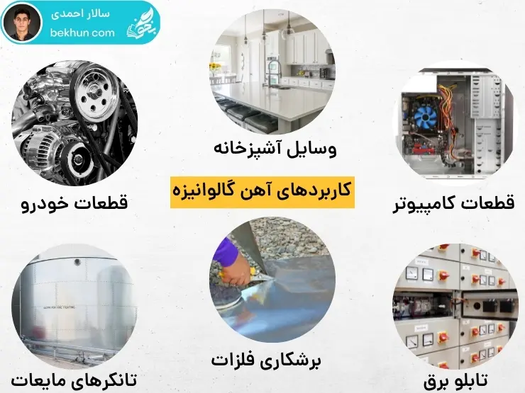 کاربرد‌های گالوانیزه شیمی دوازهم