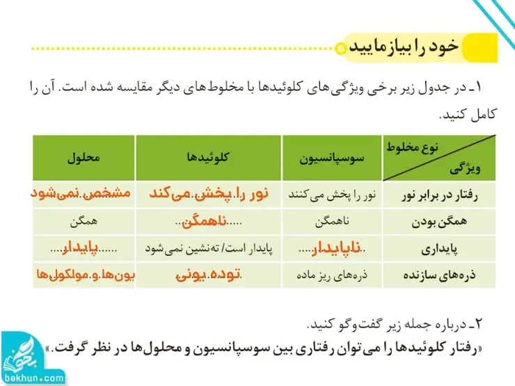 گام به گام فصل اول شیمی دوازدهم | مولکولها در خدمت تندرستی 76 پاسخ حود را بیازمایید صفحه ۷ فصل اول شیمی دوازدهم