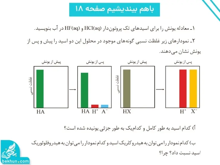 گام به گام فصل اول شیمی دوازدهم | مولکولها در خدمت تندرستی 87 جواب باهم بیندیشیم صفحه ۱۸ فصل اول شیمی دوازدهم