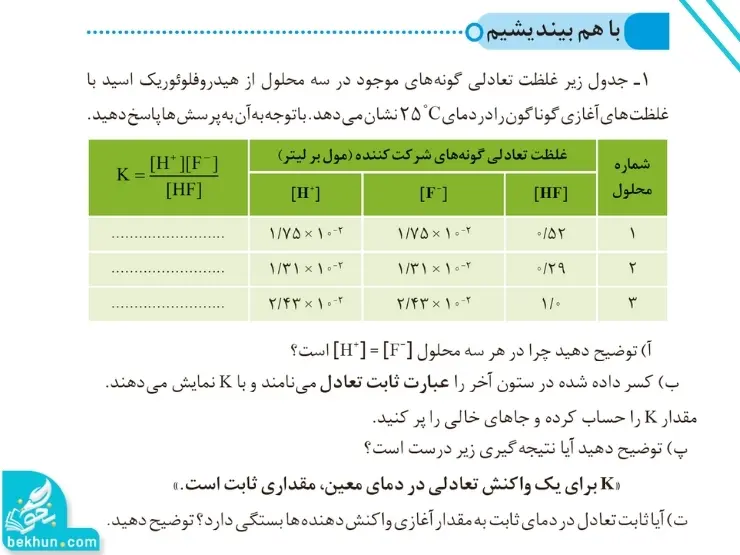 گام به گام فصل اول شیمی دوازدهم | مولکولها در خدمت تندرستی 92 جواب باهم بیندیشیم صفحه ۲۲ فصل اول شیمی دوازدهم