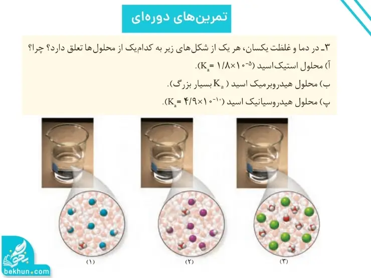 گام به گام فصل اول شیمی دوازدهم | مولکولها در خدمت تندرستی 116 پاسخ تمرینهای دورهای فصل اول شیمی دوازدهم صفحه ۳۳ تا ۳۶