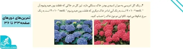 گام به گام فصل اول شیمی دوازدهم | مولکولها در خدمت تندرستی 117 پاسخ تمرینهای دورهای فصل اول شیمی دوازدهم صفحه ۳۳ تا ۳۶