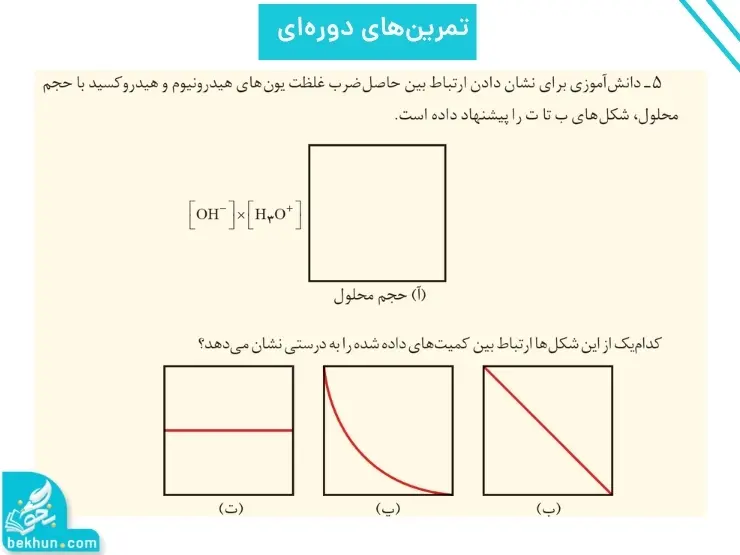 گام به گام فصل اول شیمی دوازدهم | مولکولها در خدمت تندرستی 118 پاسخ تمرینهای دورهای فصل اول شیمی دوازدهم صفحه ۳۳ تا ۳۶