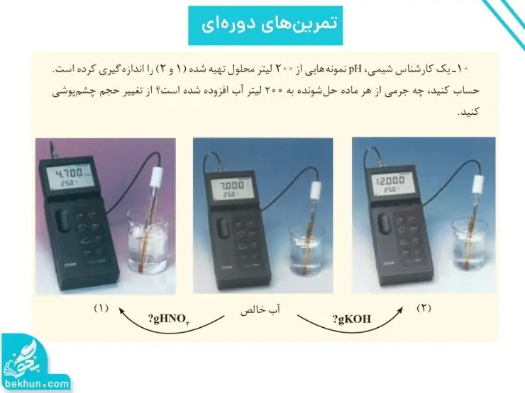 گام به گام فصل اول شیمی دوازدهم | مولکولها در خدمت تندرستی 127 پاسخ تمرینهای دورهای فصل اول شیمی دوازدهم صفحه ۳۳ تا ۳۶