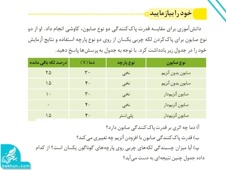 گام به گام فصل اول شیمی دوازدهم | مولکولها در خدمت تندرستی 77 پاسخ خود را بیازمایید صفحه ۹ شیمی دوازدهم فصل اول